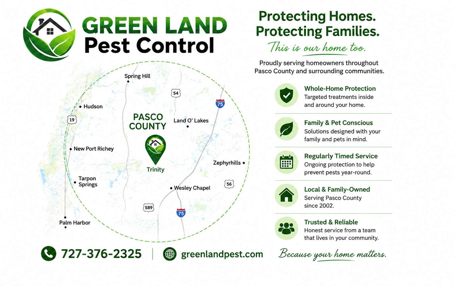 Logo and map of Green Land Pest Control around Trinity in Pasco County, with contact info at bottom left and a list of services on the right.